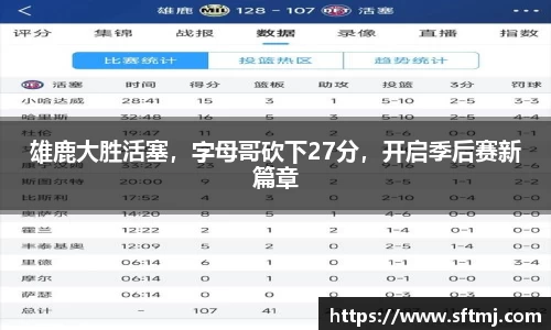 雄鹿大胜活塞，字母哥砍下27分，开启季后赛新篇章