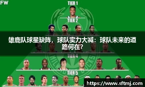 雄鹿队球星缺阵，球队实力大减：球队未来的道路何在？