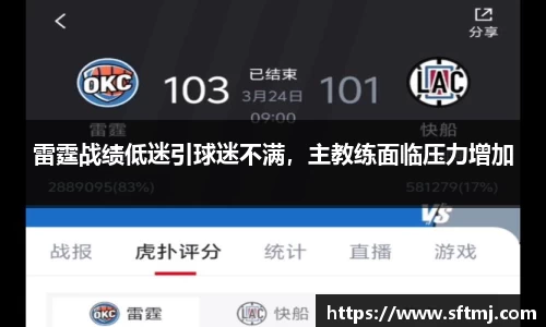 雷霆战绩低迷引球迷不满，主教练面临压力增加