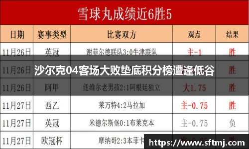 沙尔克04客场大败垫底积分榜遭逢低谷