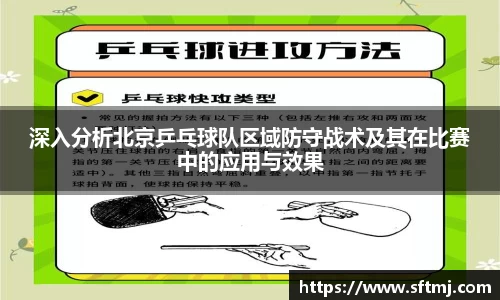 深入分析北京乒乓球队区域防守战术及其在比赛中的应用与效果