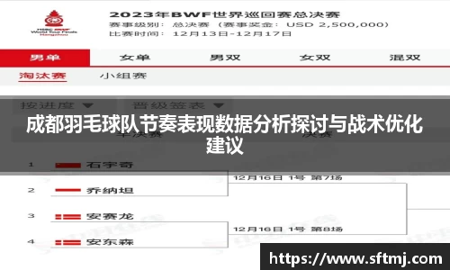 成都羽毛球队节奏表现数据分析探讨与战术优化建议