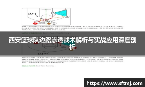 西安篮球队边路渗透战术解析与实战应用深度剖析