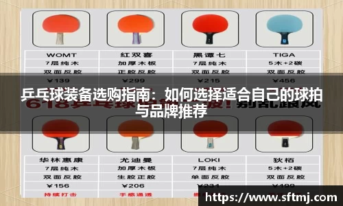 乒乓球装备选购指南：如何选择适合自己的球拍与品牌推荐