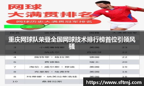 重庆网球队荣登全国网球技术排行榜首位引领风骚