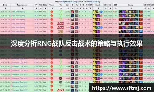 深度分析RNG战队反击战术的策略与执行效果