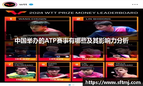 中国举办的ATP赛事有哪些及其影响力分析