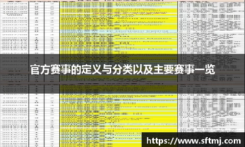官方赛事的定义与分类以及主要赛事一览