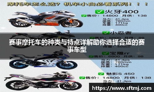 赛事摩托车的种类与特点详解助你选择合适的赛事车型