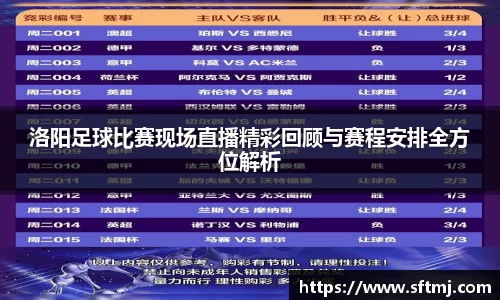 洛阳足球比赛现场直播精彩回顾与赛程安排全方位解析