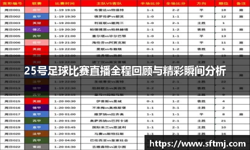 25号足球比赛直播全程回顾与精彩瞬间分析