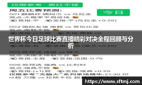 世界杯今日足球比赛直播精彩对决全程回顾与分析