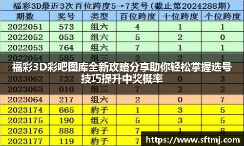 福彩3D彩吧图库全新攻略分享助你轻松掌握选号技巧提升中奖概率